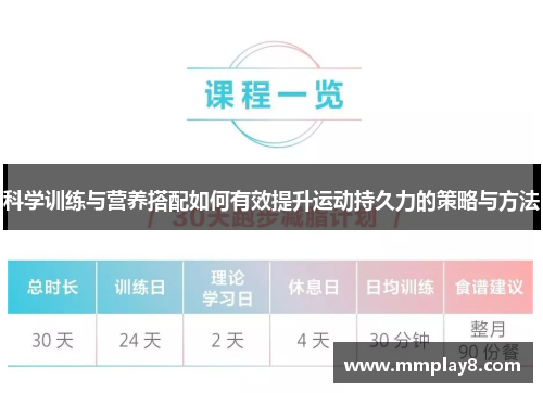 科学训练与营养搭配如何有效提升运动持久力的策略与方法