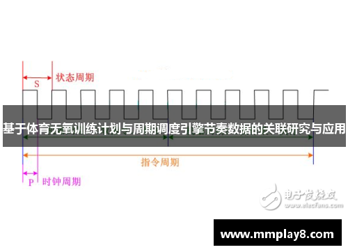 基于体育无氧训练计划与周期调度引擎节奏数据的关联研究与应用